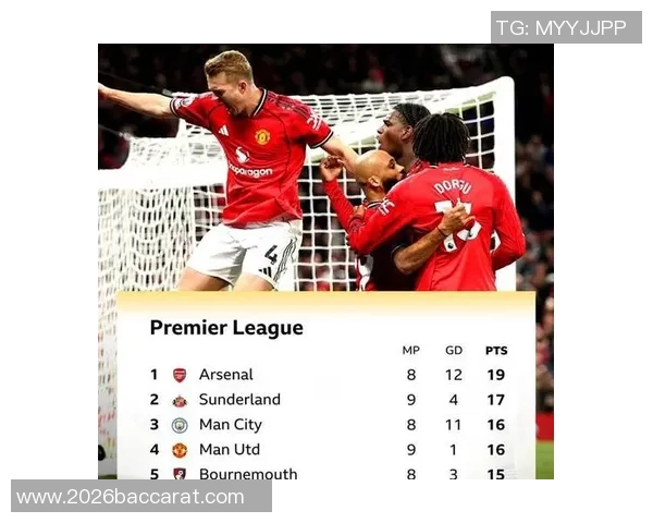 阿森纳本赛季防守稳健仅让曼联超出预期进球一球 阿森纳本赛季防守稳健仅让曼联超出预期进球一球