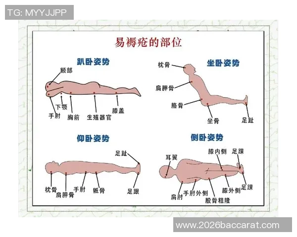 医生解析耻骨炎对亚马尔的影响及其过度使用损伤的成因与后果
